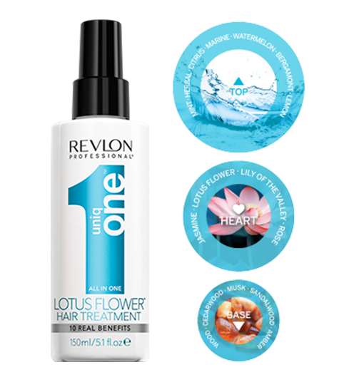 UniqOne™ Products - Revlon Professional